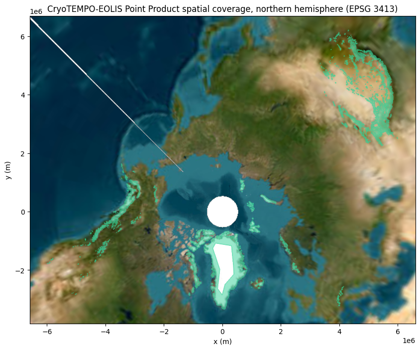 ../_images/example_notebooks_austfonna_basin_3_10_1.png