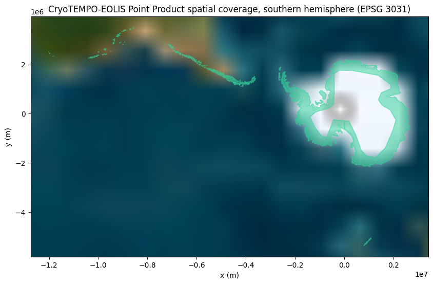 ../_images/example_notebooks_austfonna_basin_3_10_2.png