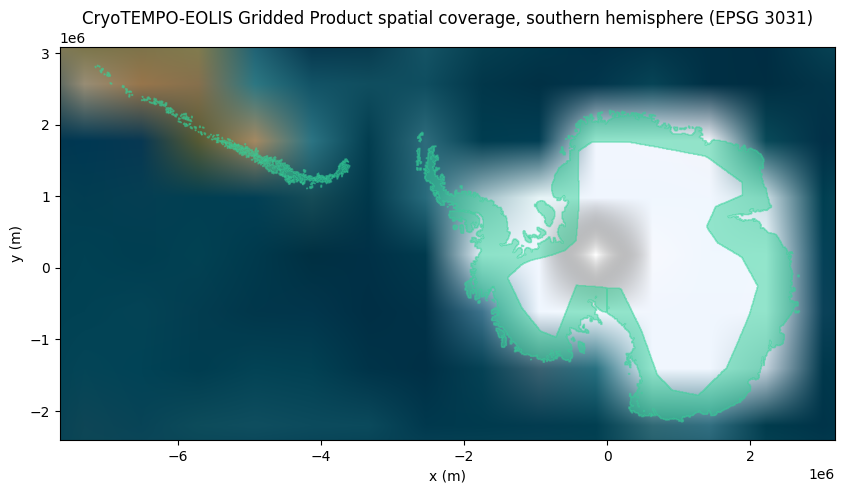 ../_images/example_notebooks_austfonna_basin_3_10_4.png