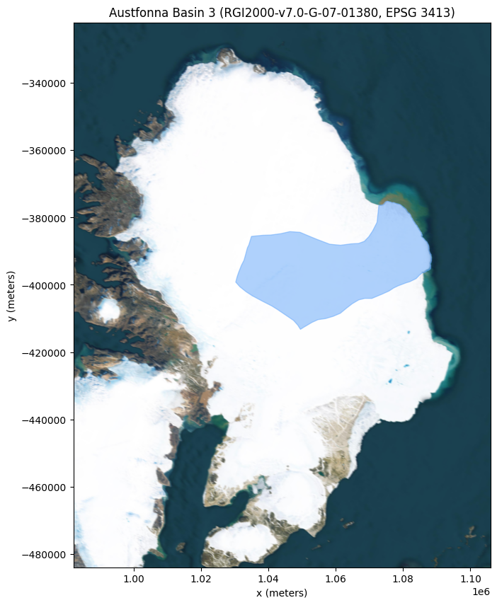 ../_images/example_notebooks_austfonna_basin_3_18_0.png