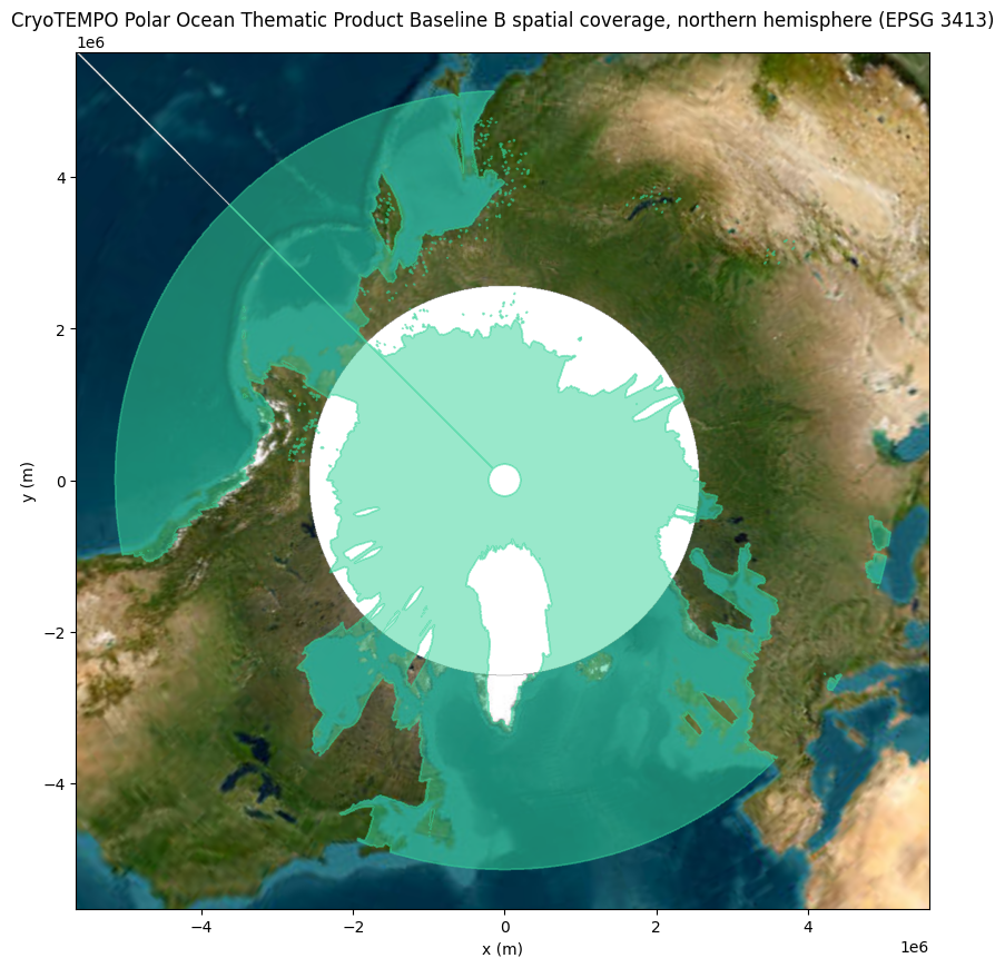 ../_images/example_notebooks_cryotempo_petermann_glacier_6_1.png