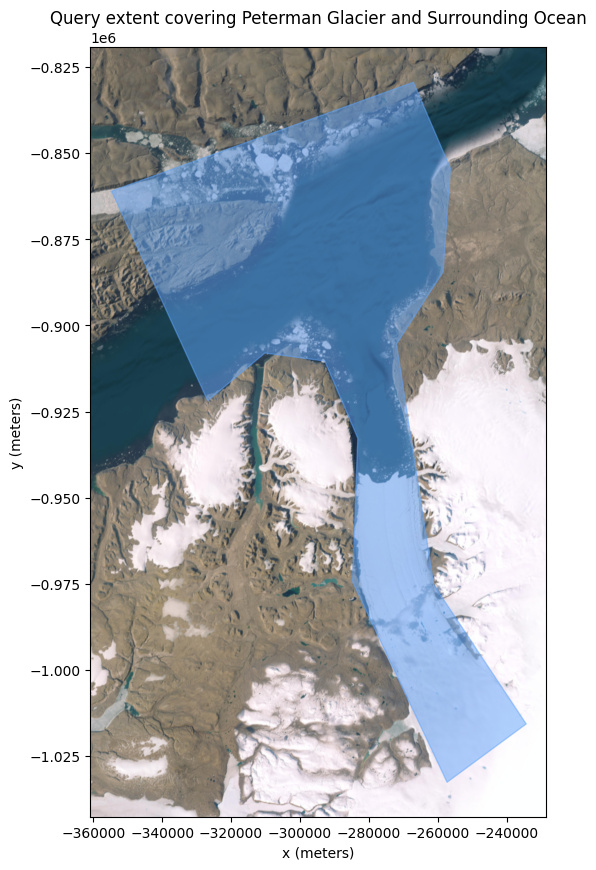 ../_images/example_notebooks_cryotempo_petermann_glacier_8_0.png