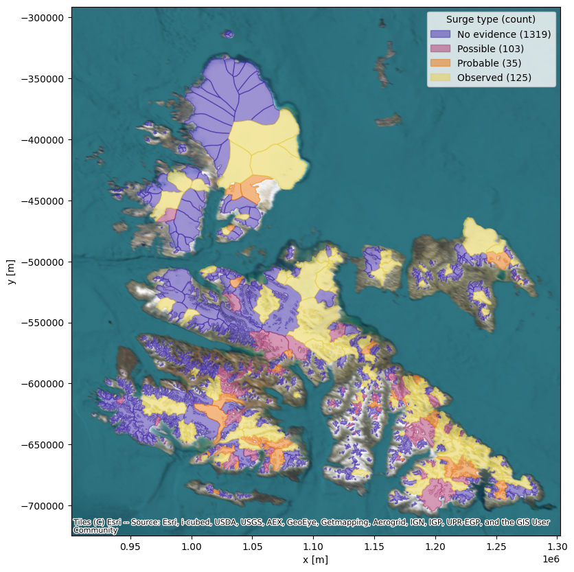 ../_images/example_notebooks_eolis_svalbard_timeseries_10_0.png