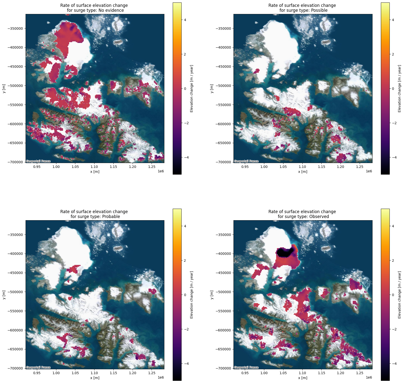 ../_images/example_notebooks_eolis_svalbard_timeseries_17_0.png