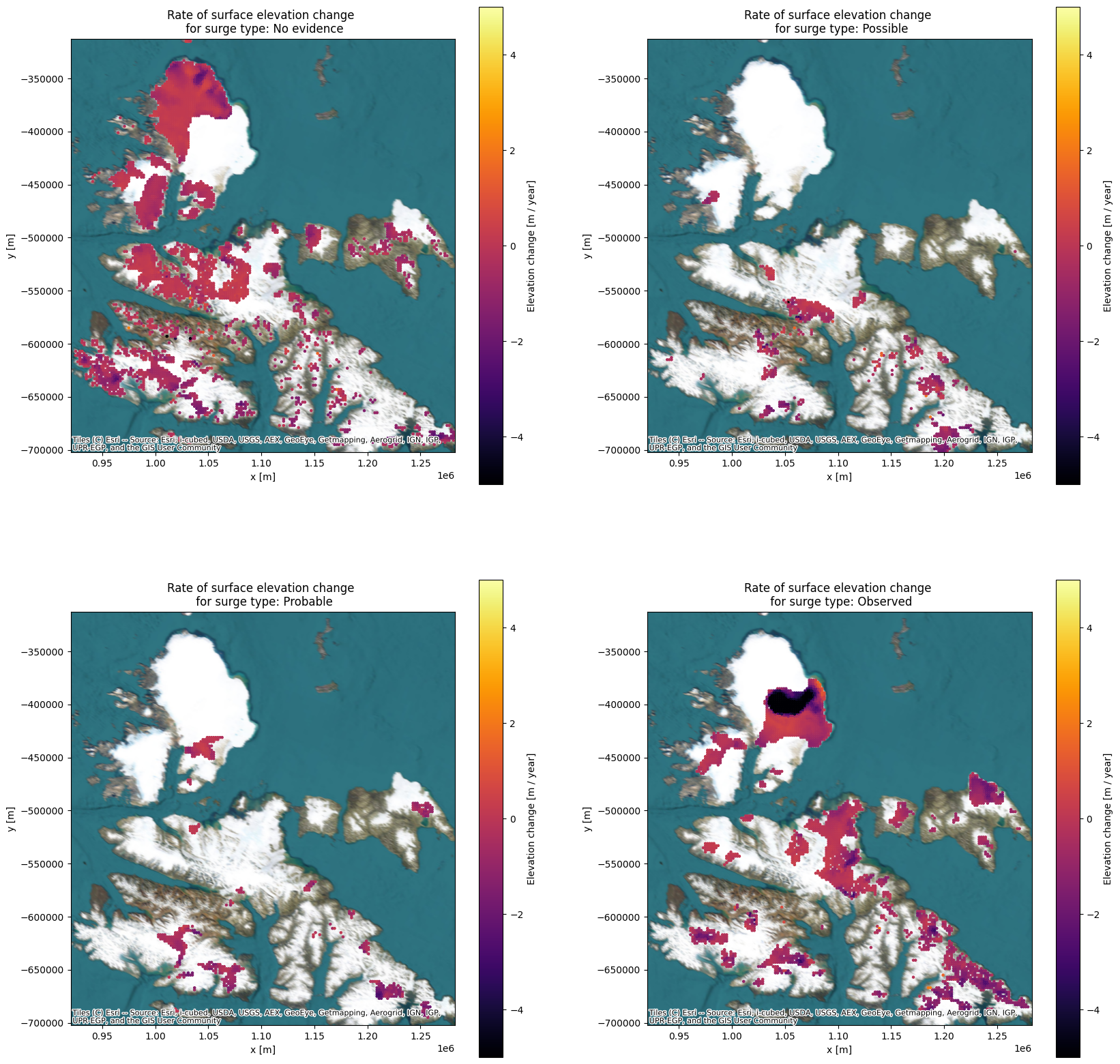 ../_images/example_notebooks_eolis_svalbard_timeseries_19_0.png